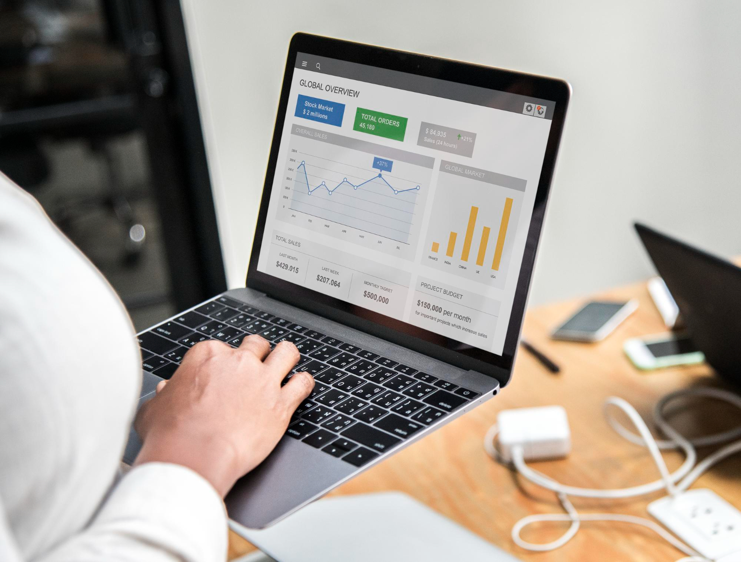 Why SEO Classes Alone Won’t Help Without Content Strategy & Analytics – A Beginner’s Mistake